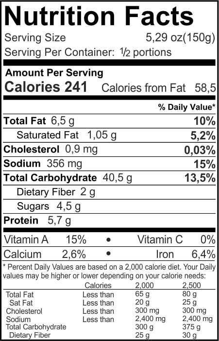 Capunti all'arrabbiata Nutrition Facts